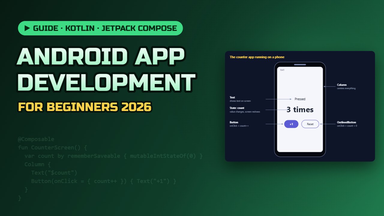 Android App Development for Beginners (2026): From Zero to Your First App
