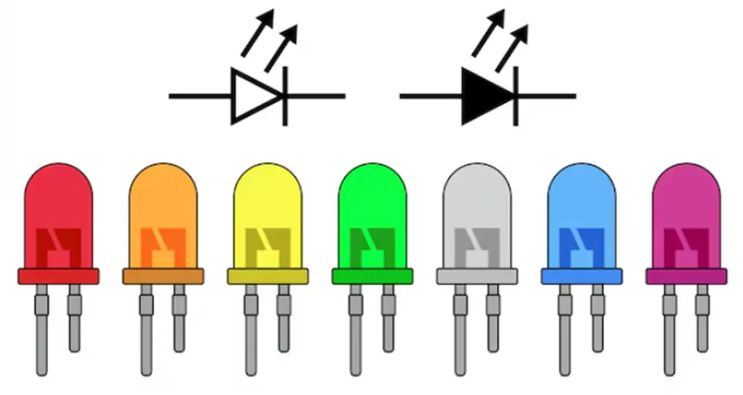 LEDs: How They Work, How to Connect, Calculate and Use Them Safely